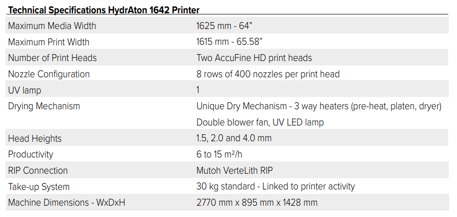 Mutoh HydrAton 1642 - technicke parametre